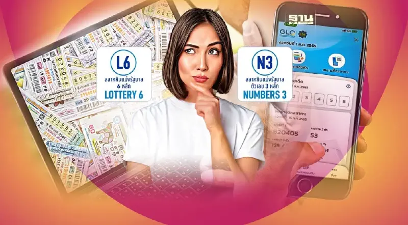 "หวย 6 หลัก" และ "หวย 3 หลัก" คืออะไร กองสลากขายเมื่อไหร่