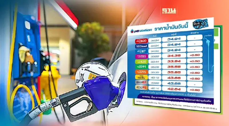 พรุ่งนี้ น้ำมันกลุ่นเบนซินขึ้นราคาเติมด่วน พรุ่งนี้ น้ำมันกลุ่นเบนซินขึ้นราคาเติมด่วน