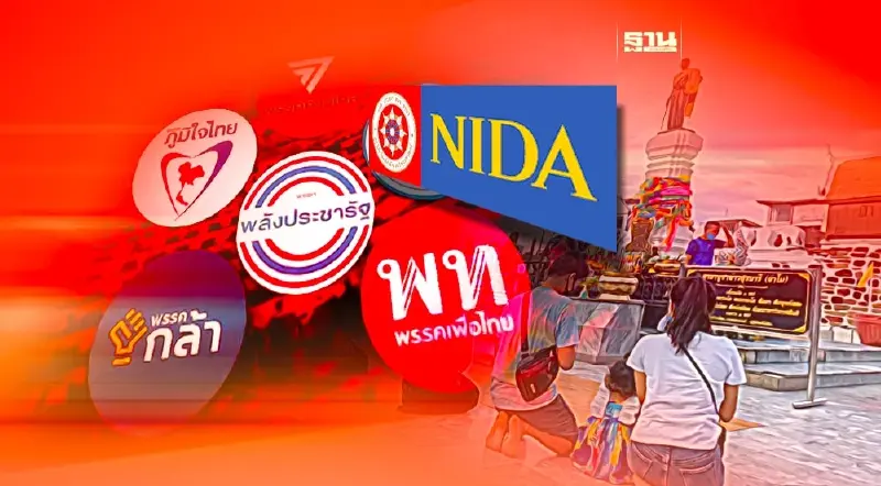 นิด้าโพลเปิดผลสำรวจ คนโคราชเลือก "อุ๊งอิ๊ง-เพื่อไทย"นำโด่ง