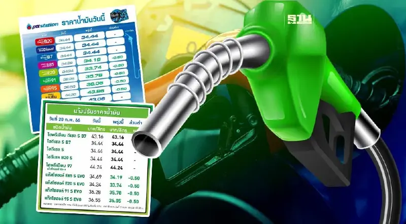 ราคาน้ำมันพรุ่งนี้2566 บางจาก ปตท. ลด 50 สตางค์ ล่าสุดลิตรละกี่บาท ราคาน้ำมันพรุ่งนี้2566 บางจาก ปตท. ลด 50 สตางค์ ล่าสุดลิตรละกี่บาท