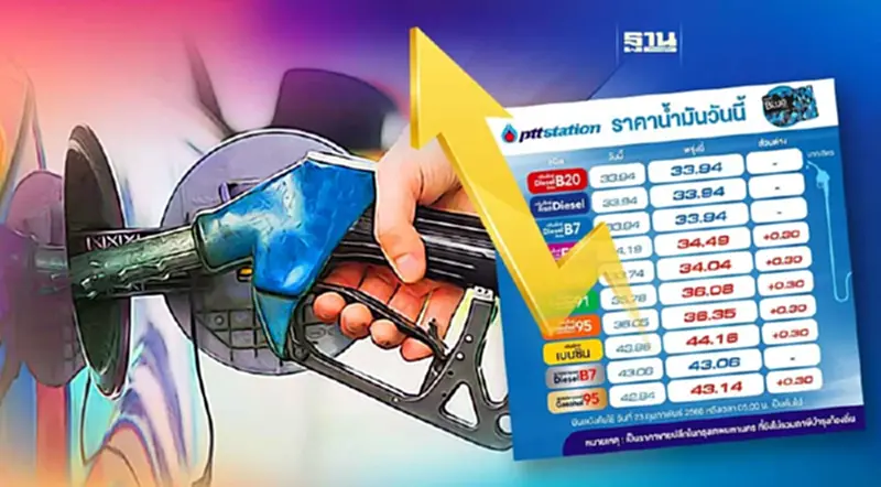 ราคาน้ำมันพรุ่งนี้2566 บางจาก ปตท. ขึ้น 20-30 สต.ล่าสุดลิตรละกี่บาท ราคาน้ำมันพรุ่งนี้2566 บางจาก ปตท. ขึ้น 20-30 สต.ล่าสุดลิตรละกี่บาท