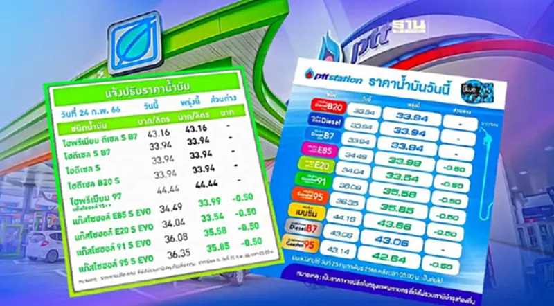 ราคาน้ำมันพรุ่งนี้2566 ปตท. บางจาก ลด 50 สต.ล่าสุดลิตรละกี่บาท ราคาน้ำมันพรุ่งนี้2566 ปตท. บางจาก ลด 50 สต.ล่าสุดลิตรละกี่บาท
