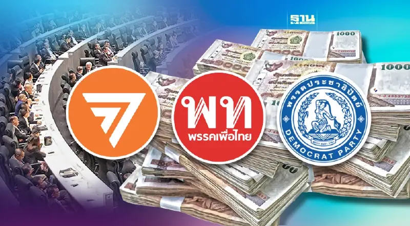 กระเป๋าตุง กกต.โอนเงินอุดหนุน “ก้าวไกล” แชมป์ 47 ล้าน ปชป. 10 ล้าน พท. 6 ล้าน