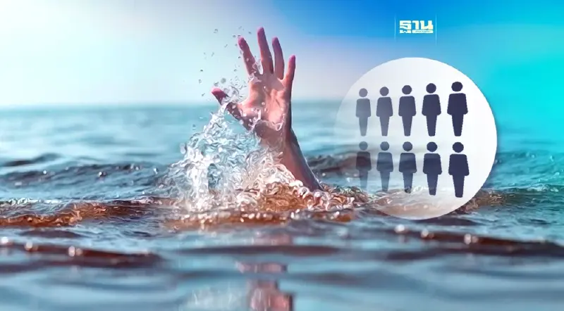 ตะลึง คนไทยเสี่ยงเสียชีวิตจากการจมน้ำปีละ 3,592 คนเฉลี่ย 10 คน/วัน