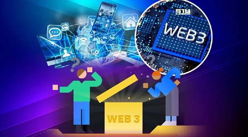 เจาะ 5 เทรนด์ Web3 ที่กระแสมาแรงในปีนี้ เจาะ 5 เทรนด์ Web3 ที่กระแสมาแรงในปีนี้
