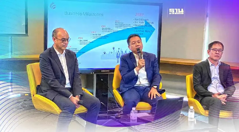 บล.บัวหลวง มองปี 66 เงินเฟ้อคลาย จัดเลือกตั้ง หนุนตลาดหุ้นคึกคัก