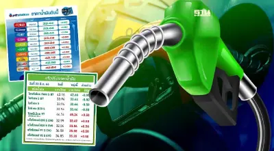 ราคาน้ำมันพรุ่งนี้2566 ปตท.บางจาก ขึ้นเบนซิน-ลดดีเซล 50 สตางค์