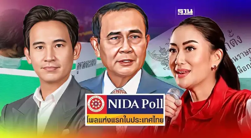 ศึกเลือกตั้ง 2566 " อุ๊งอิ๊ง - พิธา -ประยุทธ์ " นำโด่ง นิด้าโพล