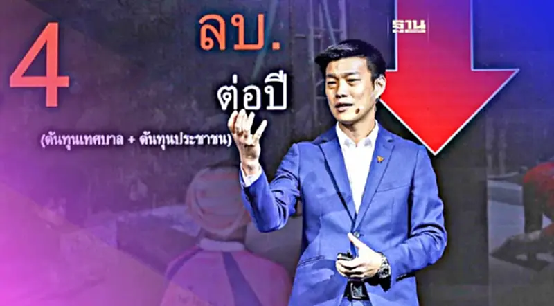 ก้าวไกล โชว์นวัตกรรมทำได้จริง "อุตสาหกรรมน้ำประปาสะอาด" ก้าวไกล โชว์นวัตกรรมทำได้จริง "อุตสาหกรรมน้ำประปาสะอาด"