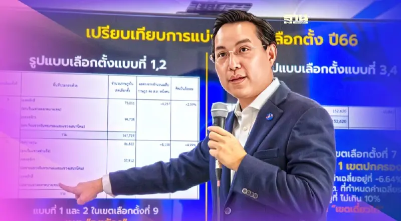 “อรรถวิชช์”กระตุก กกต.กทม. แบ่งเขตเลือกตั้ง แบบที่ 1, 2 ผิดกฎหมาย