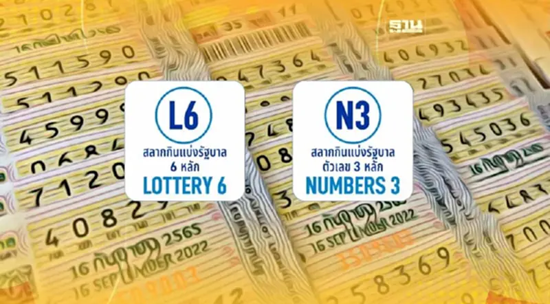 หวย 6 หลัก หวย 3 หลัก สลากรูปแบบใหม่ คืออะไรหาคำตอบที่นี่ หวย 6 หลัก หวย 3 หลัก สลากรูปแบบใหม่ คืออะไรหาคำตอบที่นี่