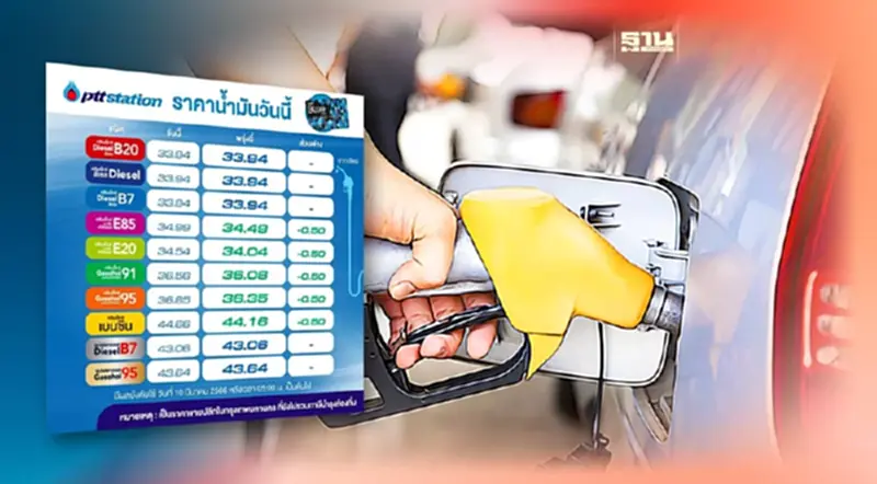 ราคาน้ำมันพรุ่งนี้2566 บางจาก ปตท. ลด 50 สตางค์ล่าสุดลิตรละกี่บาท ราคาน้ำมันพรุ่งนี้2566 บางจาก ปตท. ลด 50 สตางค์ล่าสุดลิตรละกี่บาท
