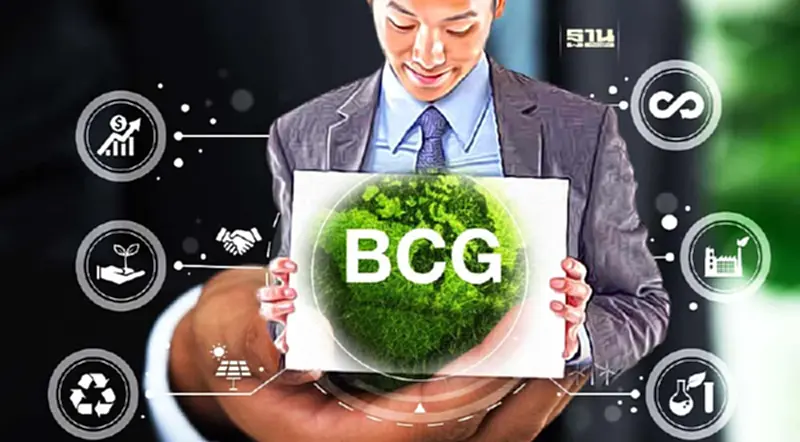 ส่องสินค้าBCG โอกาสทองสินค้าไทยทำอย่างไรให้ปัง? ส่องสินค้าBCG โอกาสทองสินค้าไทยทำอย่างไรให้ปัง?