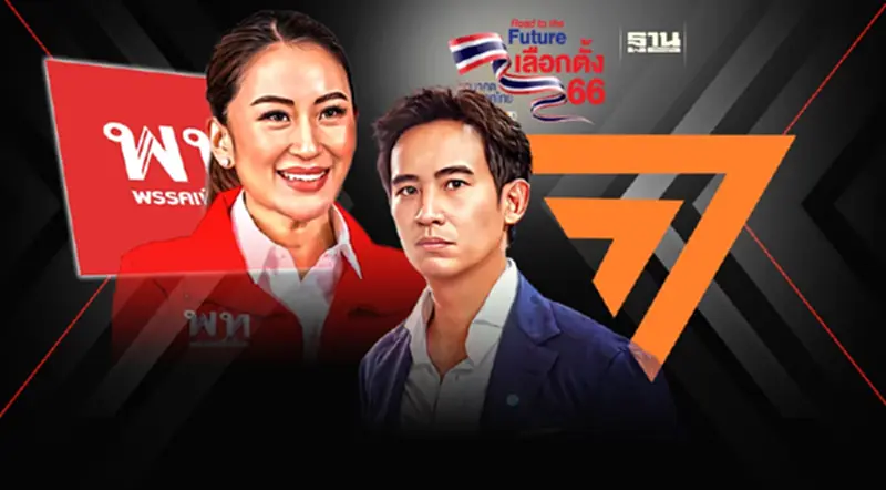 เลือกตั้ง66 “เพื่อไทย”นำโด่งพรรคที่คนไทยนิยม ตามด้วย“ก้าวไกล” เลือกตั้ง66 “เพื่อไทย”นำโด่งพรรคที่คนไทยนิยม ตามด้วย“ก้าวไกล”