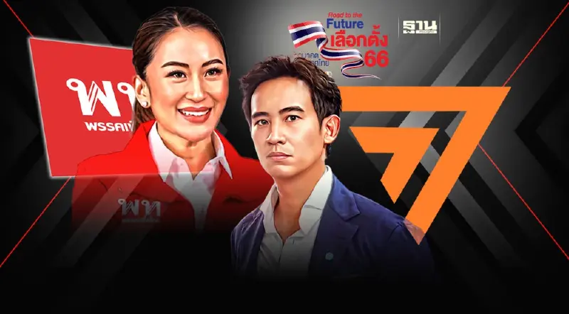 เลือกตั้ง66 “เพื่อไทย”นำโด่งพรรคที่คนไทยนิยม ตามด้วย“ก้าวไกล”