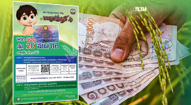 ธ.ก.ส.ขายสลากออมทรัพย์ “ชุดเกษตรมั่นคง 4” ซื้อ 500 ลุ้น 20 ล้านบาท ธ.ก.ส.ขายสลากออมทรัพย์ “ชุดเกษตรมั่นคง 4” ซื้อ 500 ลุ้น 20 ล้านบาท