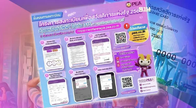 ลงทะเบียนการไฟฟ้าส่วนภูมิภาค บัตรคนจน เช็ก 6 ขั้นตอน รับส่วนลดค่าไฟ