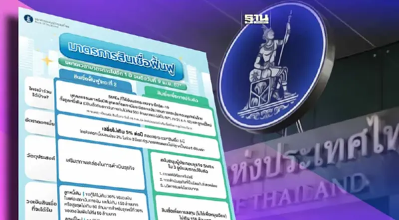 ธปท.ไม่ต่ออายุ"พักทรัพย์พักหนี้" ครบกำหนด 9 เม.ย. 2566 ธปท.ไม่ต่ออายุ"พักทรัพย์พักหนี้" ครบกำหนด 9 เม.ย. 2566