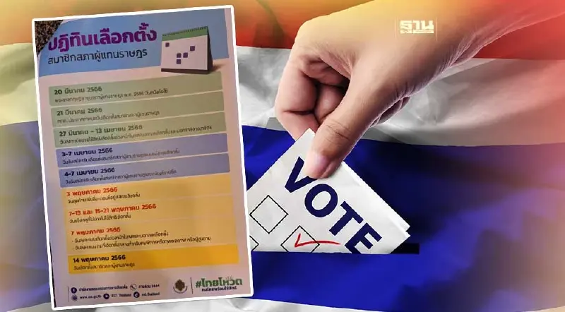 เปิดไทม์ไลน์เลือกตั้ง! 14 พ.ค.วันหย่อนบัตร  3-7 เม.ย.รับสมัคร ส.ส.