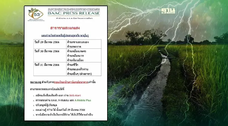 เช็คด่วน  ธ.ก.ส.จ่ายเงินเยียวยาน้ำท่วมพายุโนรู เริ่มโอนพรุ่งนี้