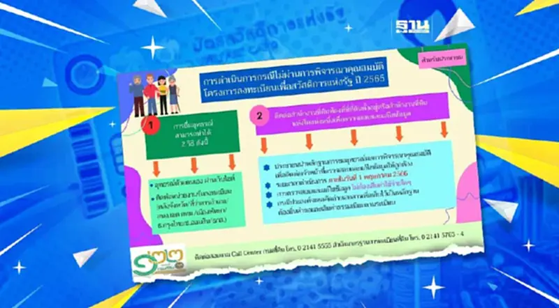 วิธีอุทธรณ์ บัตรคนจน กรณีมีที่ดิน เช็กสถานะไม่ผ่าน ต้องทำแบบนี้ดูเลย วิธีอุทธรณ์ บัตรคนจน กรณีมีที่ดิน เช็กสถานะไม่ผ่าน ต้องทำแบบนี้ดูเลย