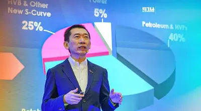 เปิดแผนลงทุน 3 ปี "ไทยออยล์" ทุ่มงบ 3.4 หมื่นล้านรุกพลังงานสะอาด