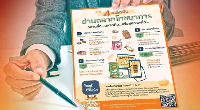 วิธีอ่านฉลากโภชนาการ สสส.เผย 4 เคล็ดลับ ฉลาดซื้อ ฉลาดกิน วิธีอ่านฉลากโภชนาการ สสส.เผย 4 เคล็ดลับ ฉลาดซื้อ ฉลาดกิน