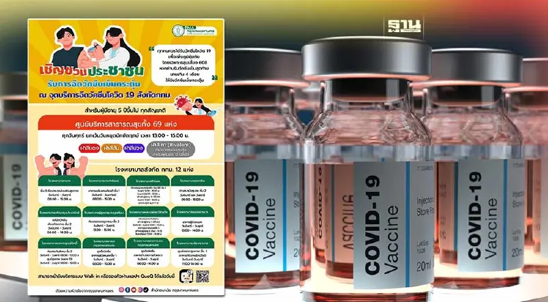 ฉีดวัคซีนโควิด ทุกเข็ม ทุกคนฟรี เช็คจุด Walk In รพ.สังกัด กทม.ที่นี่