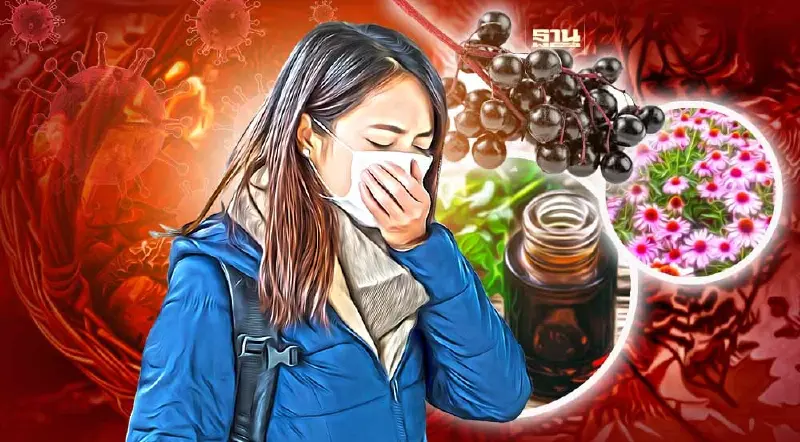 เจาะเทรนด์สมุนไพรชะลอวัยมาแรงหลังโควิด