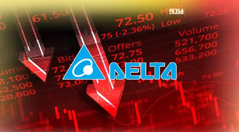 แรงขาย DELTA ทำตลาดหุ้นไทยวันนี้ ปิดร่วง 8.80 จุด แรงขาย DELTA ทำตลาดหุ้นไทยวันนี้ ปิดร่วง 8.80 จุด