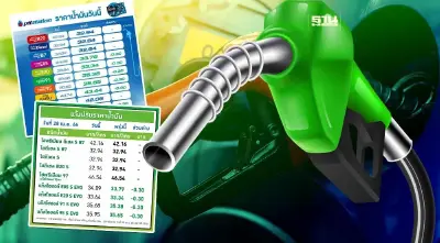 ราคาน้ำมันพรุ่งนี้2566 ปตท. บางจาก ลด 30 สตางค์ ล่าสุดลิตรละกี่บาท
