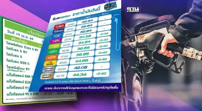 ราคาน้ำมันพรุ่งนี้2566 ปตท. บางจาก ลด 40 สต. ล่าสุดลิตรละกี่บาท