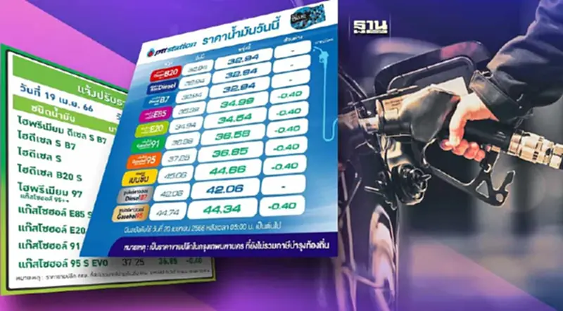 ราคาน้ำมันพรุ่งนี้2566 ปตท. บางจาก ลด 40 สต. ล่าสุดลิตรละกี่บาท ราคาน้ำมันพรุ่งนี้2566 ปตท. บางจาก ลด 40 สต. ล่าสุดลิตรละกี่บาท