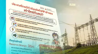 ไฟฟ้าสำรองคืออะไร จำเป็นยังไง ทำให้ค่าไฟแพงหรือไม่ เช็คที่นี่