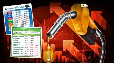 ราคาน้ำมันพรุ่งนี้2566 บางจาก ปตท.ขึ้น 60 สต. ล่าสุดลิตรละกี่บาท