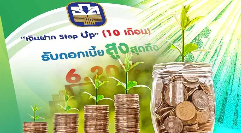ธ.ก.ส. เปิดรับ “เงินฝาก Step Up” ดอกเบี้ย 6.20% ต่อปี ไม่จำกัดวงเงิน ธ.ก.ส. เปิดรับ “เงินฝาก Step Up” ดอกเบี้ย 6.20% ต่อปี ไม่จำกัดวงเงิน