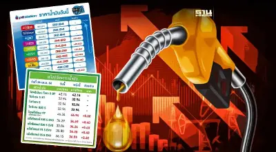 ราคาน้ำมันพรุ่งนี้2566 ปตท. บางจากขึ้น 40-60 สต. ล่าสุดลิตรละกี่บาท