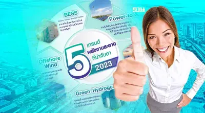 เปิด 5 เทรนด์พลังงานสะอาดน่าจับตาปี66 หนุนธุรกิจปรับตัวมุ่งNet Zero