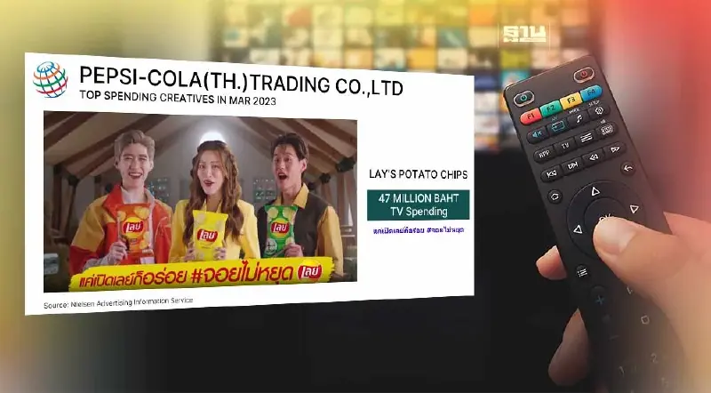 เม็ดเงินโฆษณา มี.ค. ทะลุหมื่นล้าน สื่อทีวี ร่วง "นอกบ้าน" โตแรง