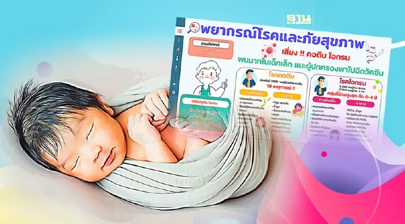 กรมควบคุมโรคชี้พบโรคไอกรน-คอตีบในกลุ่มเด็กเล็กเพิ่มสูง กรมควบคุมโรคชี้พบโรคไอกรน-คอตีบในกลุ่มเด็กเล็กเพิ่มสูง