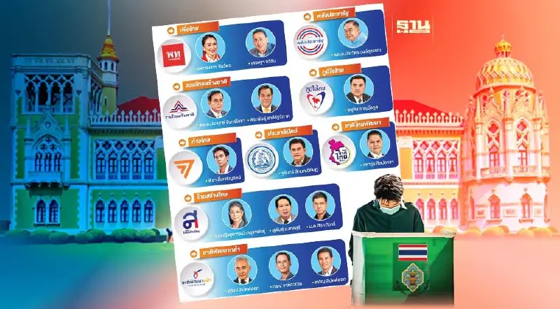 เลือกตั้ง 66 เปิดโฉมแคนดิเดตนายกรัฐมนตรี