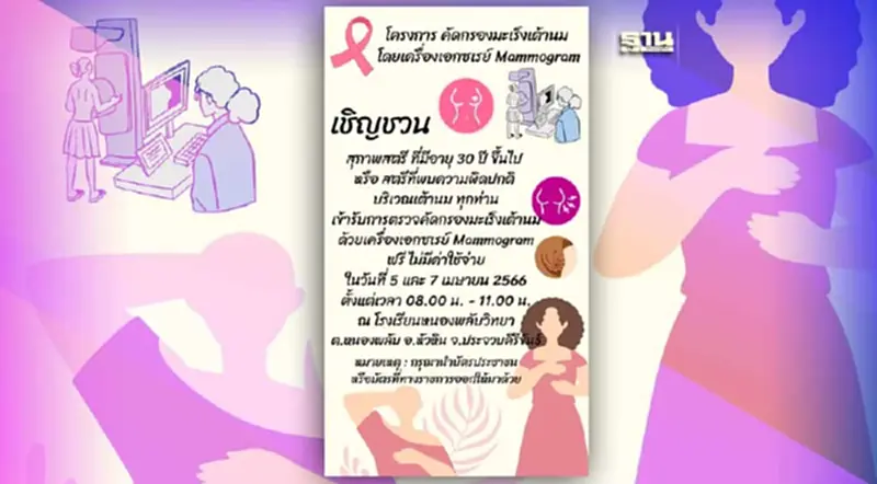 จุดตรวจคัดกรองมะเร็งเต้านมฟรีนอกสถานที่ เดือน เม.ย.66 จุดตรวจคัดกรองมะเร็งเต้านมฟรีนอกสถานที่ เดือน เม.ย.66