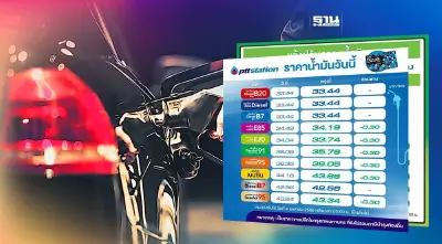 ราคาน้ำมันพรุ่งนี้2566 ปตท. บางจาก ลด 30 สต. ล่าสุดลิตรละกี่บาท