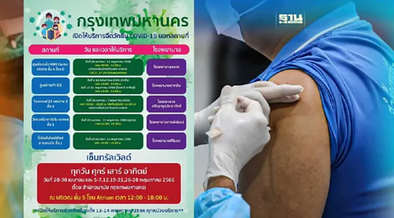 กรุงเทพมหานคร เปิดจุดฉีดวัคซีนโควิด 19 ฟรีในห้าง เช็คพิกัดที่นี่ กรุงเทพมหานคร เปิดจุดฉีดวัคซีนโควิด 19 ฟรีในห้าง เช็คพิกัดที่นี่