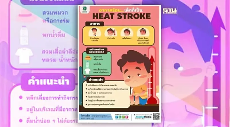 ฮีทสโตรก HEAT STROKE กรมอนามัย เตือนเด็กก็เป็นได้ วิธีป้องกัน ฮีทสโตรก HEAT STROKE กรมอนามัย เตือนเด็กก็เป็นได้ วิธีป้องกัน