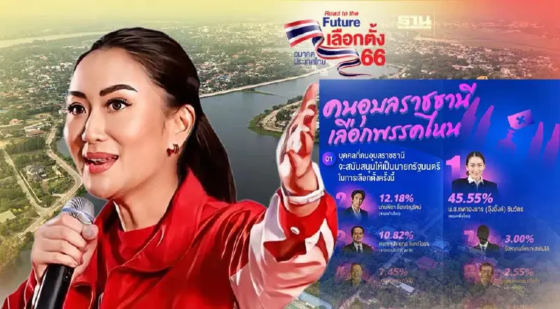 คนอุบลฯหนุน"อุ๊งอิ๊ง"นั่งนายกฯ - เลือก ส.ส. เทคะแนนให้"เพื่อไทย"