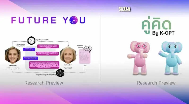 KBTG เร่งพัฒนาต่อยอดงานวิจัย AI ผสานร่วมมือระดับชาติ KBTG เร่งพัฒนาต่อยอดงานวิจัย AI ผสานร่วมมือระดับชาติ