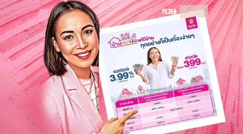 กู้ออมสิน “สินเชื่อ GSB บ้านแลกเงิน” ดอกเบี้ยคงที่ 3.99% ดูวิธีขอกู้