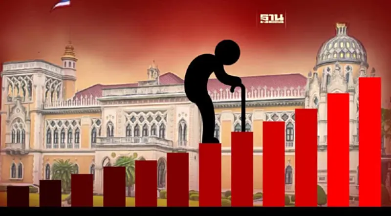 โจทย์รัฐบาลใหม่ ไทยก้าวสู่ Super-Aged Society เร็วเกินคาด โจทย์รัฐบาลใหม่ ไทยก้าวสู่ Super-Aged Society เร็วเกินคาด