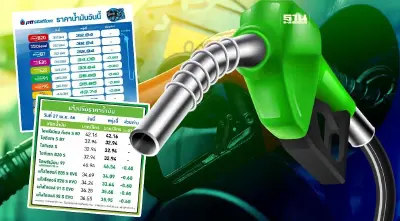 ราคาน้ำมันพรุ่งนี้2566 บางจาก ปตท. ลด 40-60 สต. ล่าสุดลิตรละกี่บาท